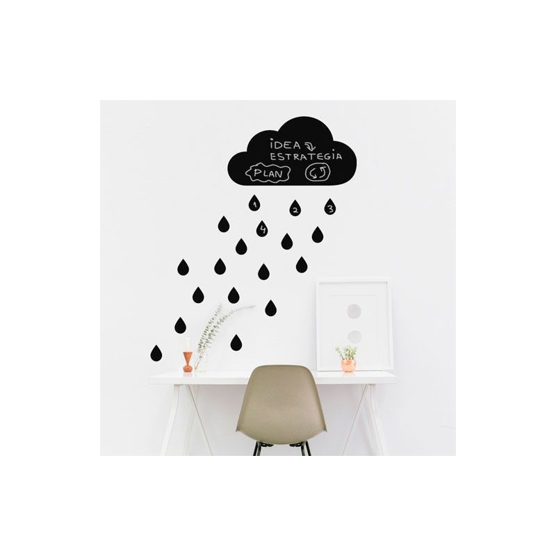 Pizarra lluvia de ideas