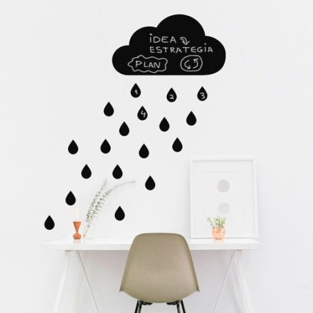 Pizarra lluvia de ideas