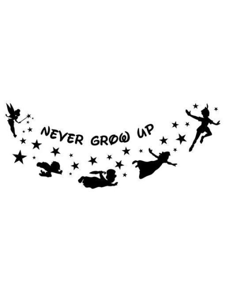 Never grow up