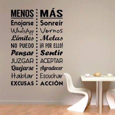 Menos enojarse y más sonreír