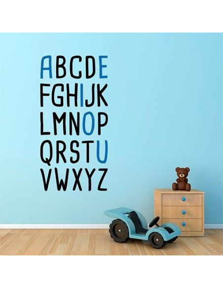 Abecedario