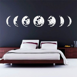 Fases de la Luna