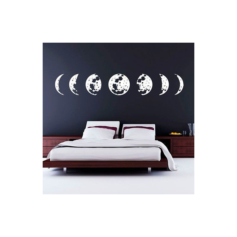 Fases de la Luna