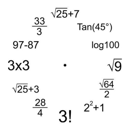 Reloj Matemático
