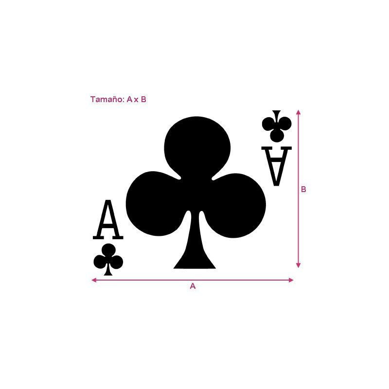 As Poker